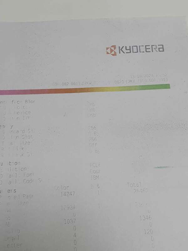 Kyocera Ecosys fs-c5150dn Color Printer