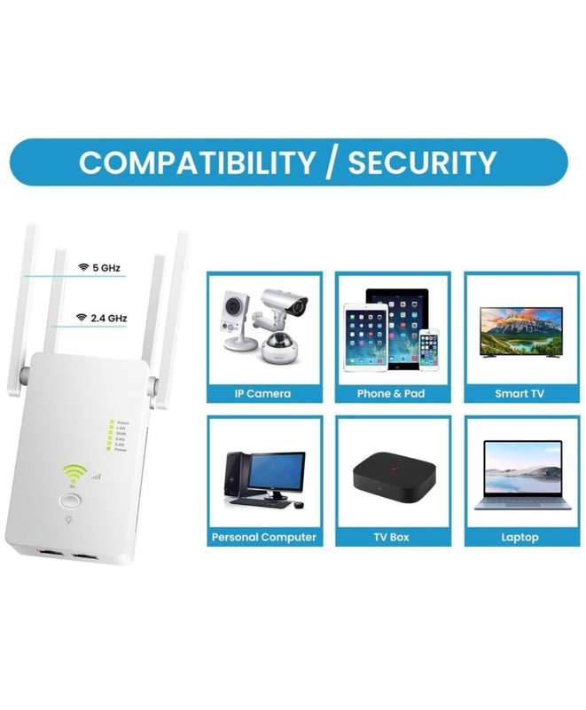 1200Mbps Wireless WiFi Range Extender Repeater-Q-W012 AC Duo-Bands 2.4/5ghz - White
