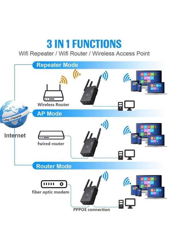 1200Mbps Wireless WiFi Range Extender Repeater-Q-W012 AC Duo-Bands 2.4/5ghz -Black