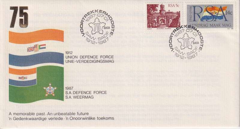 FDC RSA