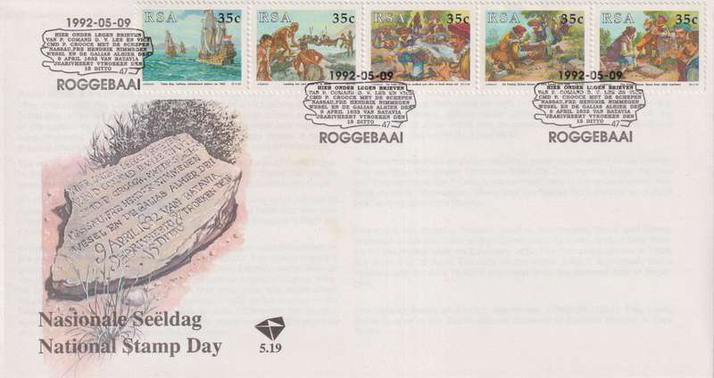 FDC RSA