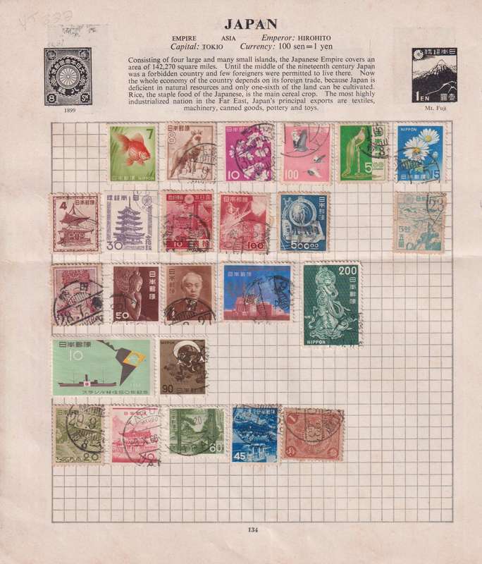 Stamps on Paper