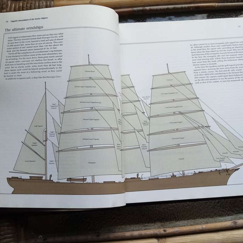 Sail into History: "The Windjammers (The Seafarers)" by Oliver E. Allen  Classic Maritime Tales