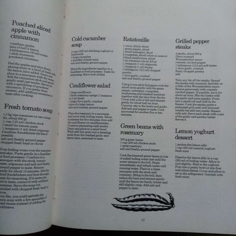 Monthly Meal Planner: "Meals for a Month" by Philippa Cheifitz  Easy & Delicious Recipes