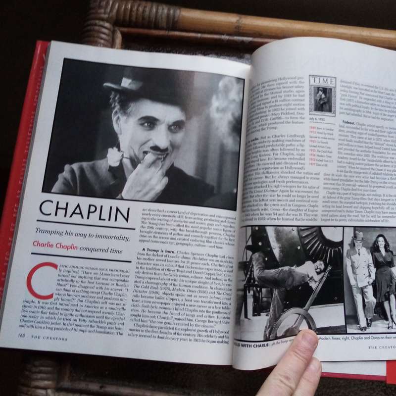 Inspiring Figures: "Great People of the 20th Century"  A Tribute to Influential Leaders & Innovator