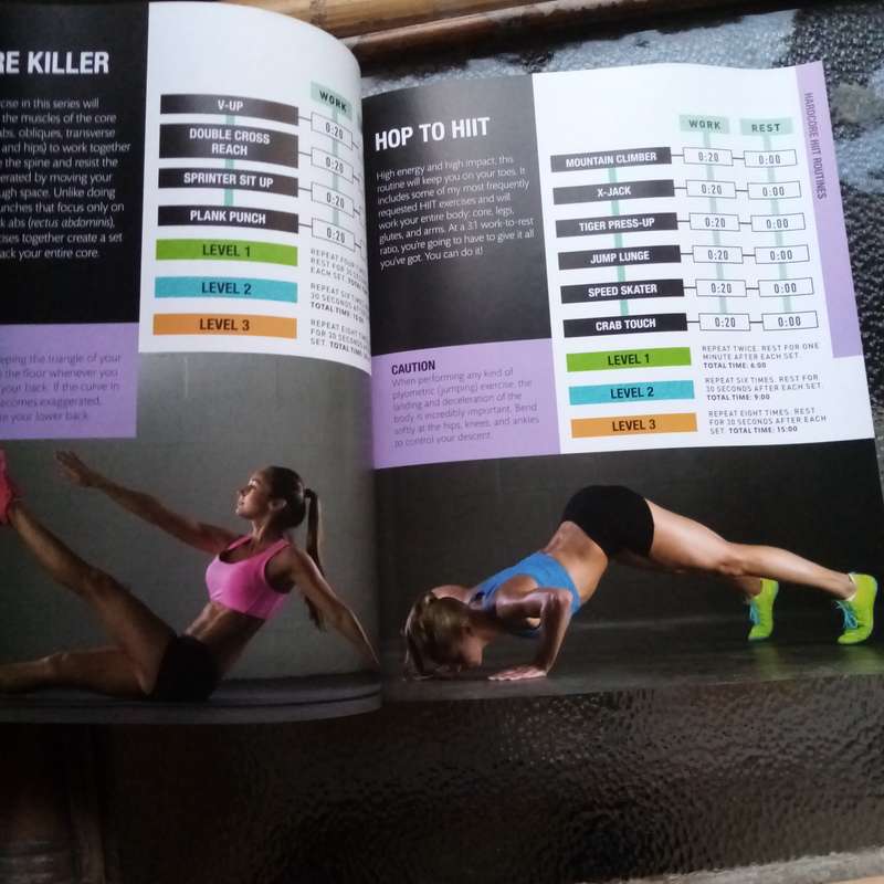 Ultimate Fitness: "High-Intensity Interval Training for Women" by Sean Bartram  Boost Your Workout