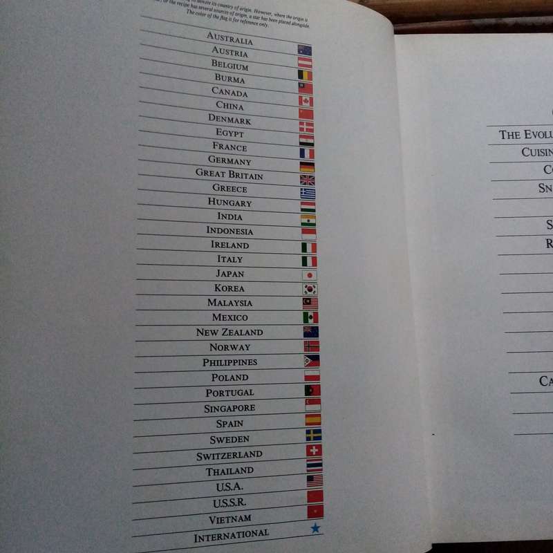 Comprehensive Cooking Guide: "The Illustrated Encyclopedia of International Cooking"  Global Recipe