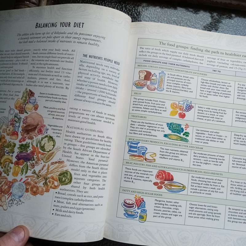 Reader's Digest "Foods That Harm, Foods That Heal" - Essential Guide to Nutrition