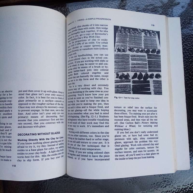 Getting Into Pots: A Basic Pottery Manual by George & Nancy Wettlaufer
