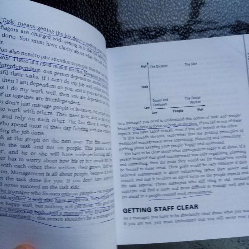 Managing with Intent: Mastering Leadership Skills by Ian Mann