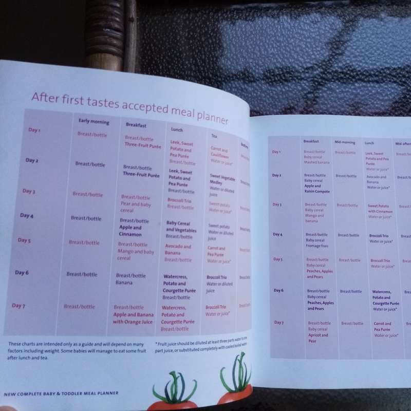 New Complete Baby and Toddler Meal Planner by Annabel Karmel: Easy Recipes & Tips