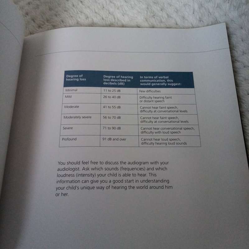 Your Child's Hearing: A Comprehensive Guide for Parents - Understanding and Supporting Your Child's