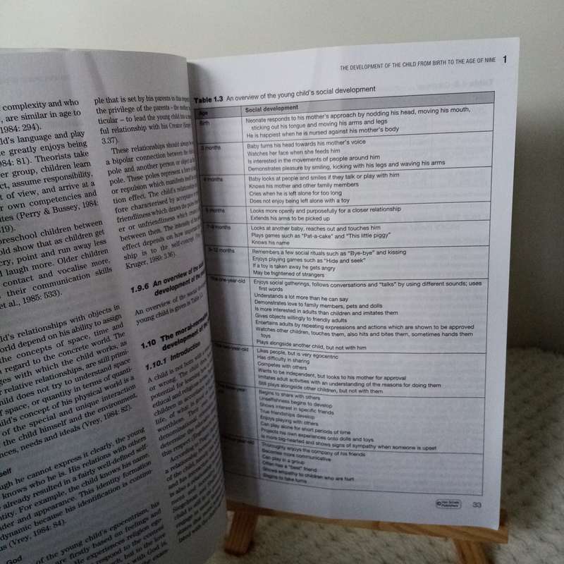 The Young Child in Context by Marike W de Witt - Comprehensive Guide to Early Childhood Development