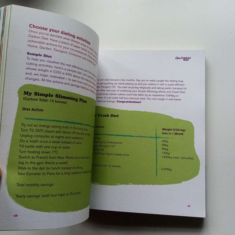 The Low-Carbon Diet: Simple Strategies for a Healthier, More Sustainable Life by Polly Ghazi