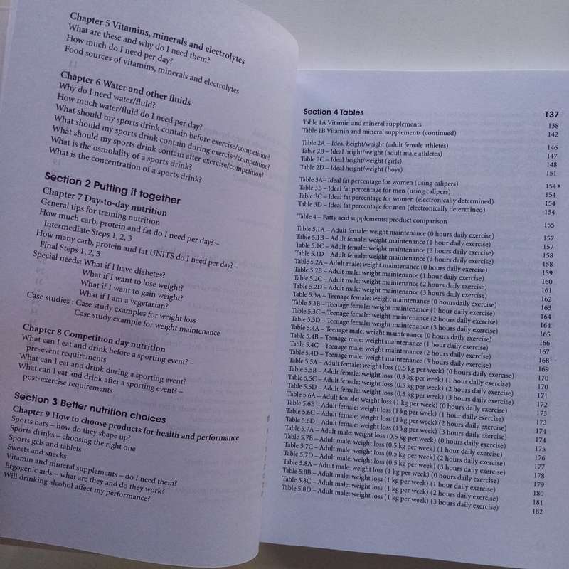 Eat Smart for Sport: Nutrition Guide for Athletic Performance by Liesbet Delport & Paula Volschenk