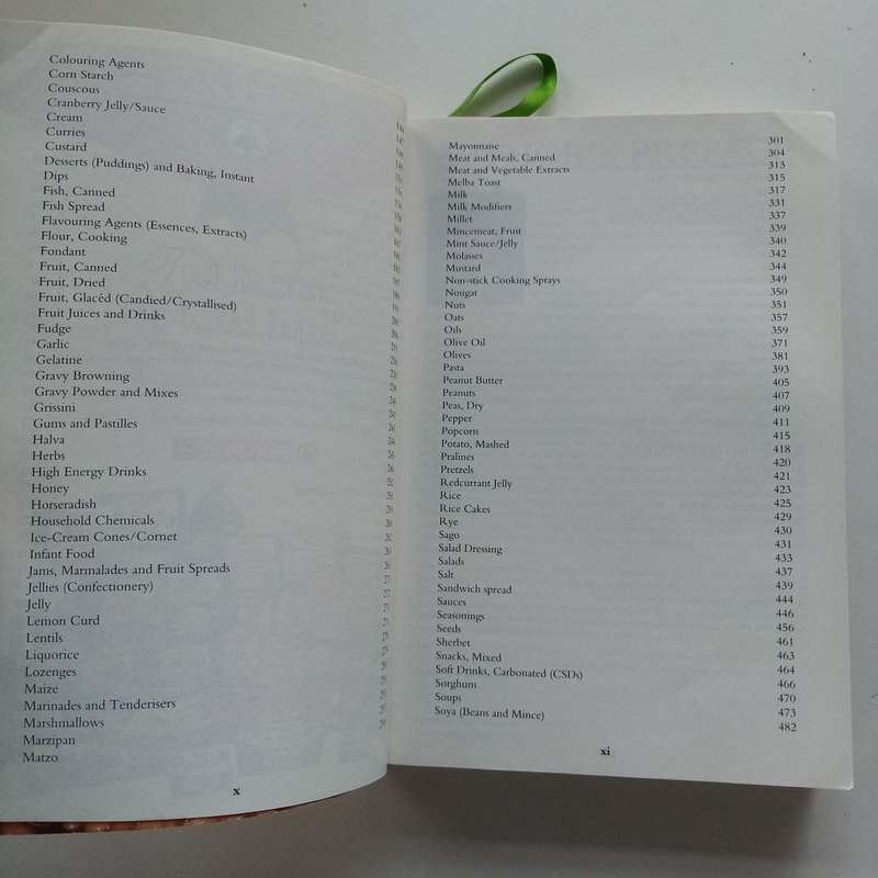 The South African Food Index: A Lifestyle Guide for Healthier Living
