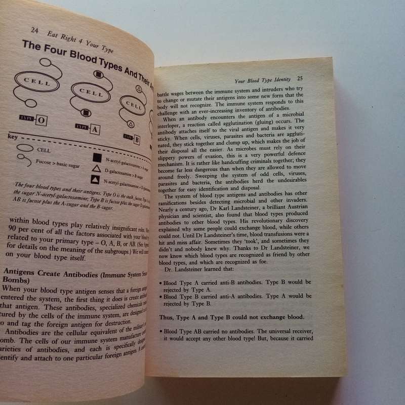 Eat Right for Your Type by Dr. Peter J. D'Adamo, with Catherine Whitney