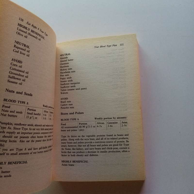Eat Right for Your Type by Dr. Peter J. D'Adamo, with Catherine Whitney