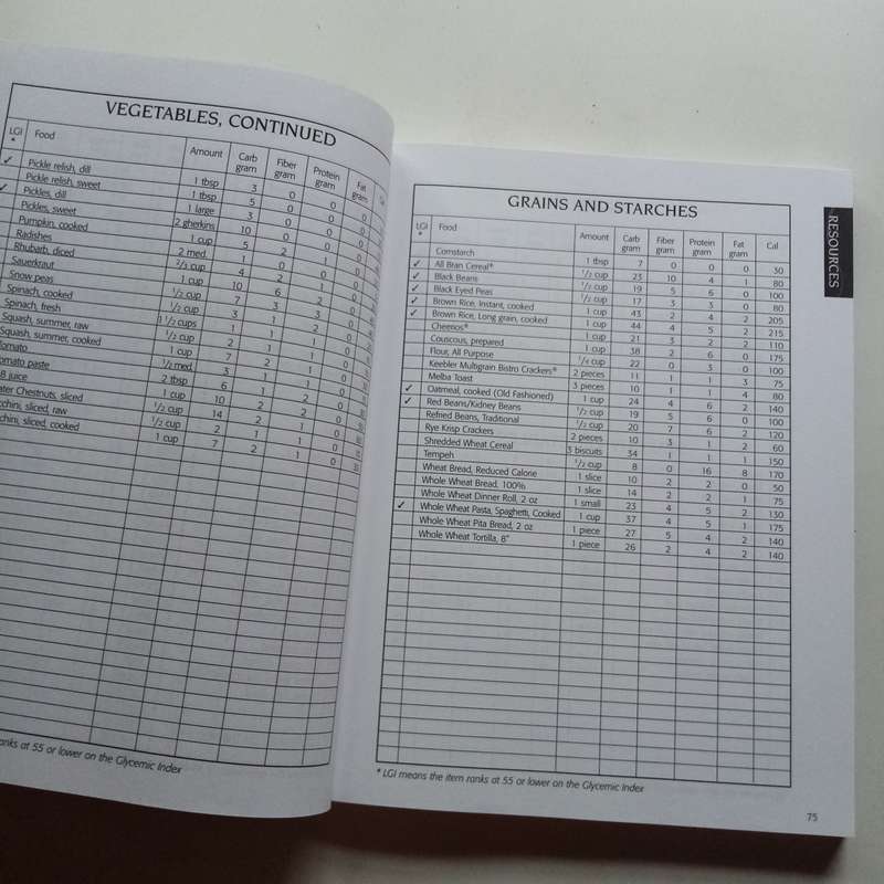 Curves Member Guide by Gary Heavin