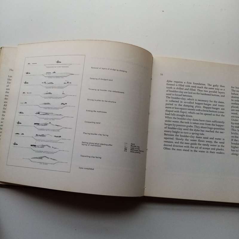 The Netherlands Struggle Against Water by Wim Steffen(1963)A Historical Look at Dutch Water Manageme