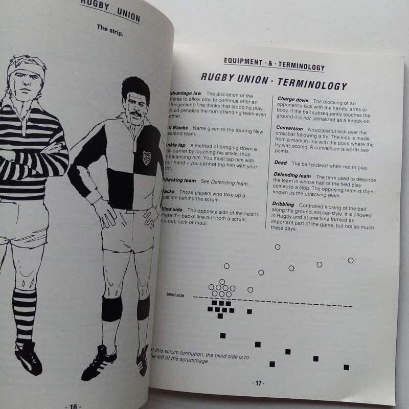 Rugby Union (Play the Game) by Ian Morrison | Essential Guide to Rugby Union Skills & Strategies