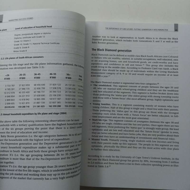 Marketing Success Stories 6th Edition