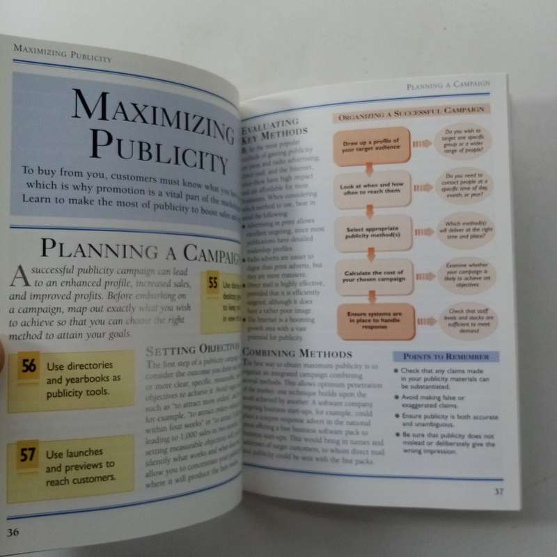 Marketing Effectively  Moi Ali
