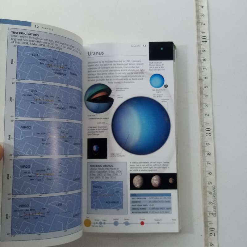 Night Sky by Kevin Tildsley & Philip Eales  Guide to Stargazing & Astronomy