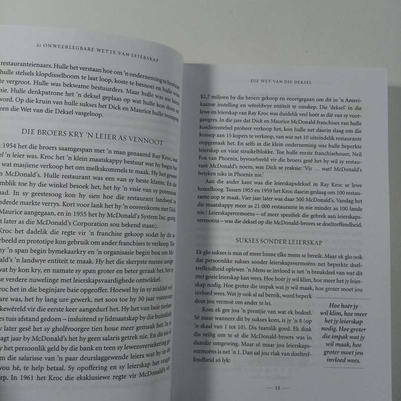 Beproefde Beginsels vir Leiers  John C. Maxwell | Leierskap, Inspirasie, Selfontwikkeling