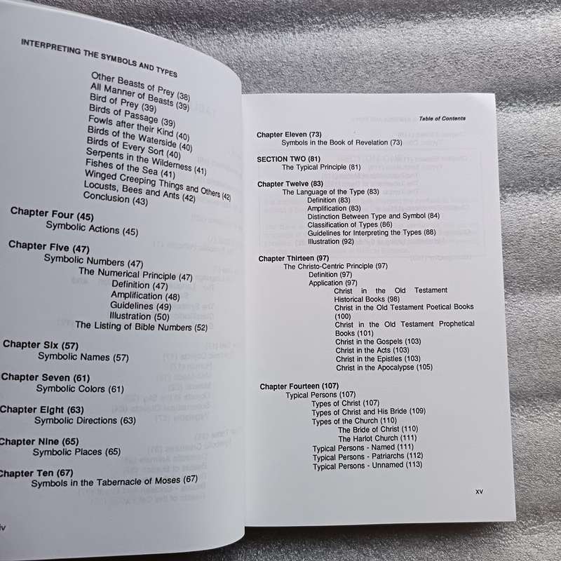 Interpreting the Symbols and Types by Kevin J.Conner | Biblical Symbolism & Typology Guide