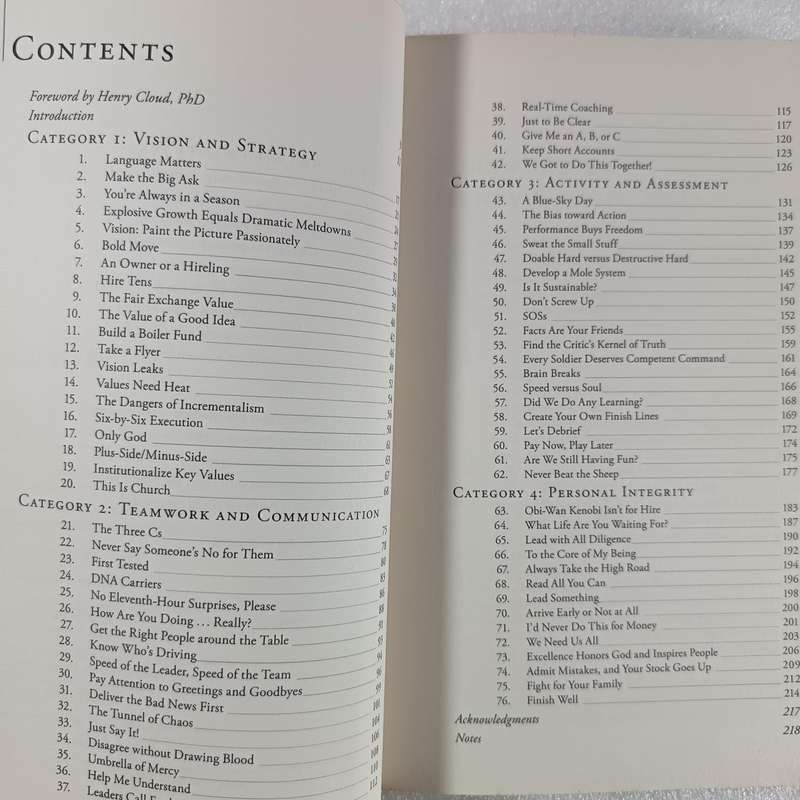 Axiom: Powerful Leadership Proverbs by BillHybels | 80 Biblical Leadership Nuggets