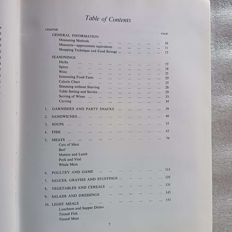 The Royal Hostess: South Africas Own Cookbook |  (1965) Antique SA Chefs Classic