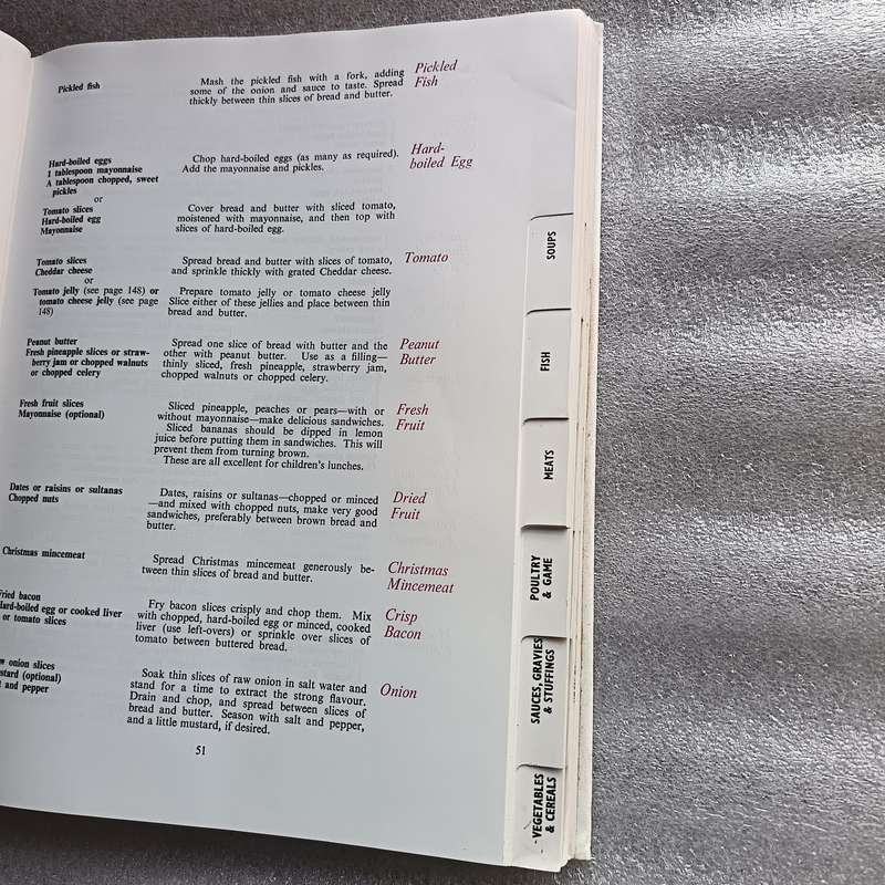 The Royal Hostess: South Africas Own Cookbook |  (1965) Antique SA Chefs Classic