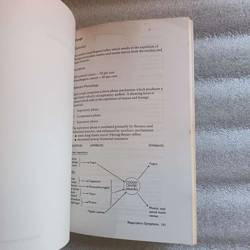 Therapeutics in Terminal Cancer  Twycross & Lack  Clinical Oncology Reference Guide