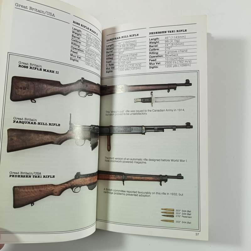 Rifles and SubMachine Guns by Major Frederick Myatt M.C. | Illustrated Military Firearm Reference