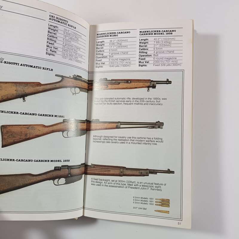 Rifles and SubMachine Guns by Major Frederick Myatt M.C. | Illustrated Military Firearm Reference