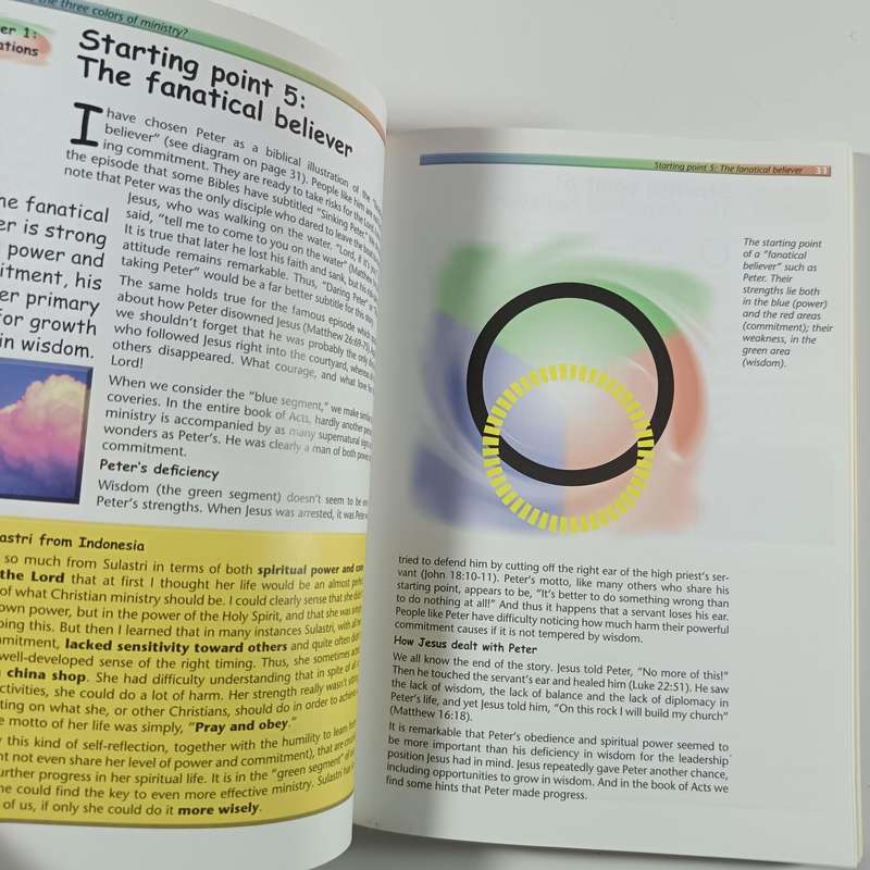 The 3 Colors of Ministry by Christian A. Schwarz | Trinitarian Spiritual Gifts Inventory & Guide