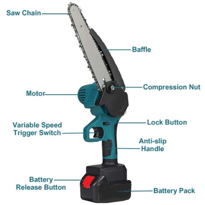 Rechargeable Chainsaw With Two 25V Lithium Batteries 7500 Mah
