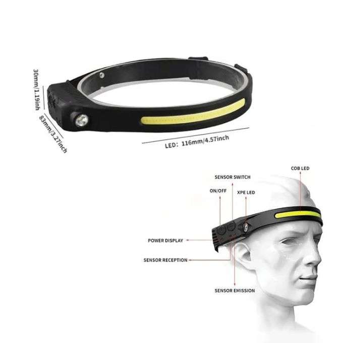 Black Induction Headlamp For Camping - 4 Pack