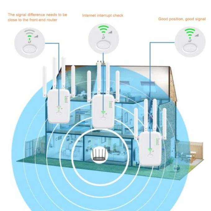 1200Mbps Wireless WiFi Range Extender Repeater