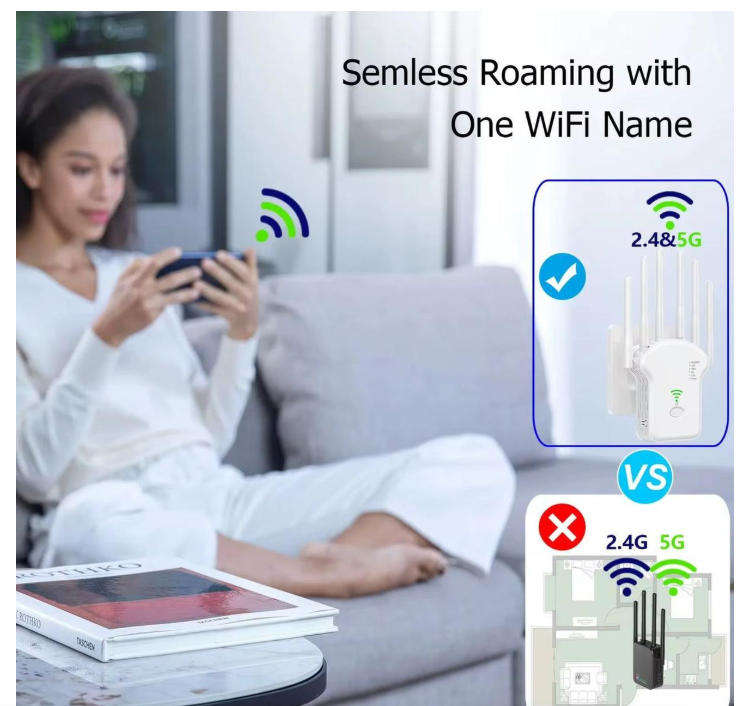 1200Mbps - 6 Antenna WiFi Repeater - 2.4GHz/5GHz Dual Band WiFi Extender-GC