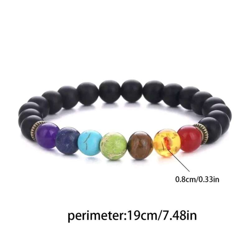 Yoga 7 Chakras
