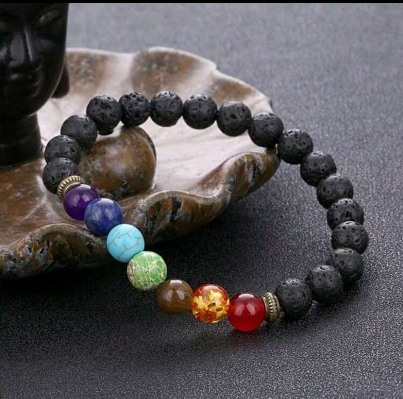 Yoga 7 Chakras