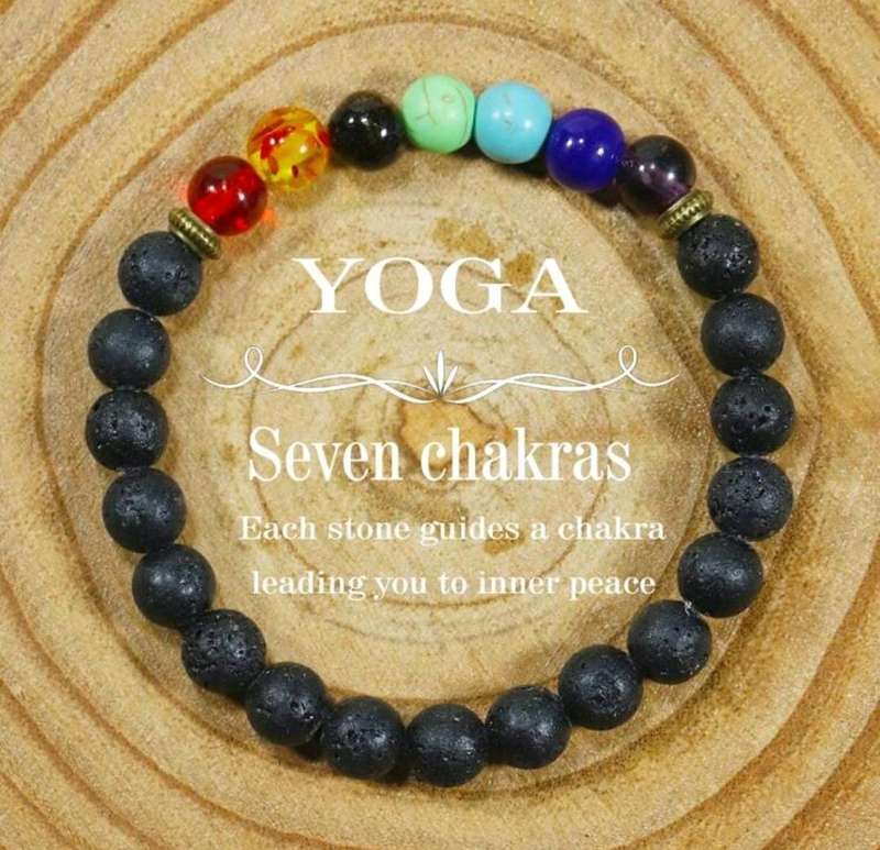 Yoga 7 Chakras