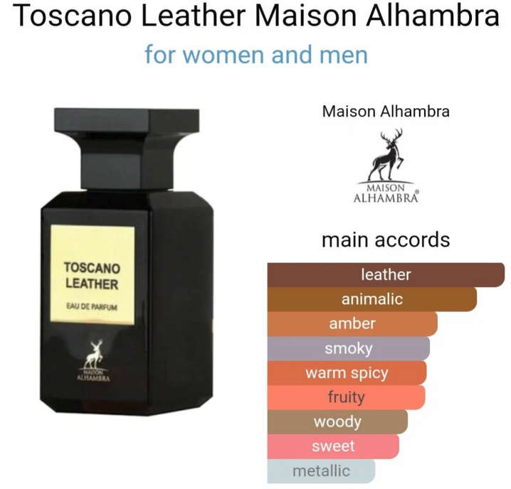 Toscano Leather Maison Alhambra Edp 80ml Leather Scent - Original