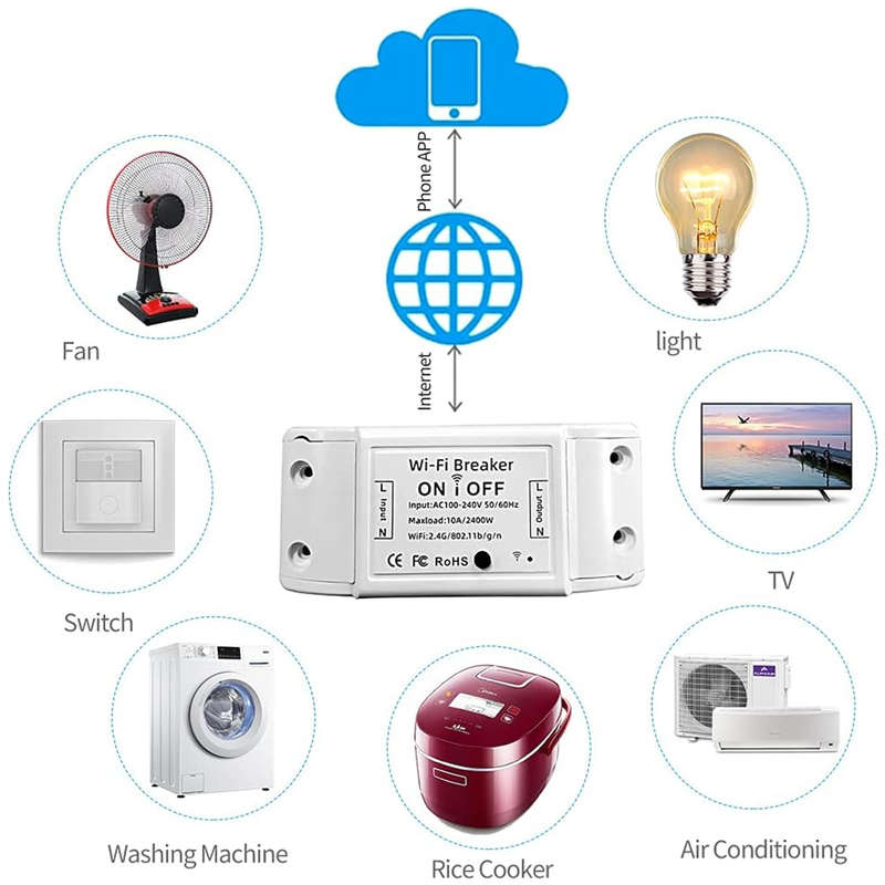 Smart WiFi Switch Wireless Remote Control Electrical Switch