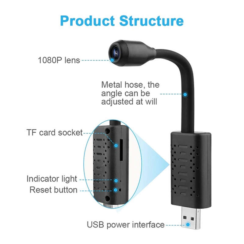 U21 HD Mini USB Camera Live Surveillance Wifi Network Camera