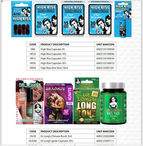 eCommerce Dropship Business in a Box with Company Reg + Website + Products
