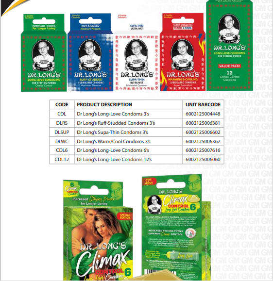 eCommerce Dropship Business in a Box with Company Reg + Website + Products