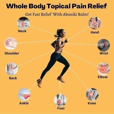 Aboniki Pain Relief Balm